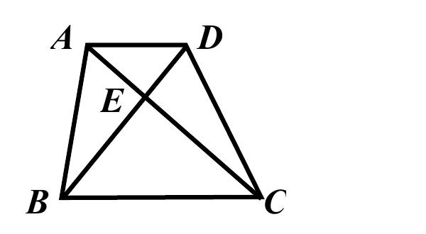 梯形，頂點 $A$ 左上、$D$ 右上（$\overline{AD}$ 為上方較短的邊），$B$ 左下、$C$ 右下（$\overline{BC}$ 為下方較長的邊）。圖中畫出兩條對角線 $\overline{AC}$ 與 $\overline{BD}$，交於內部一點 $E$。