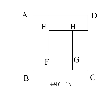 正方形ABCD：A在左上、D在右上、B在左下、C在右下。內部被四條線段以風車狀分割成四個全等的長方形（上、右、下、左各一個，繞中心旋轉排列），中央留下一個小正方形EFGH；E、F、G、H 依序是小正方形的左上、左下、右下、右上頂點，字母標在各頂點旁。