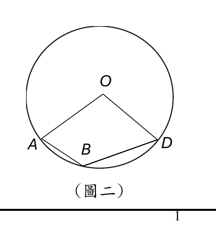 圓O，O為圓心（位於圖上方）；A（左下）、D（右下）為圓上兩點，B為圓上另一點（位於A、D之間下方）；圖中畫出O到A、O到D的線段（半徑），以及A到B、B到D的線段（弦），構成四邊形OABD的邊界（O-A、A-B、B-D、D-O）。