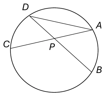圓，D在圓上左上、A在圓上右上、C在圓上左側偏下、B在圓上右下。弦DB與弦CA在圓內相交於P（P在圓心附近偏右下）；圖中另畫出弦DA。