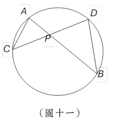 圓上四點A（左上）、D（右上）、C（左下）、B（右下）；弦AB與弦CD在圓內相交於P點（位於圖中央偏上）；另畫出A到C、D到B的線段。