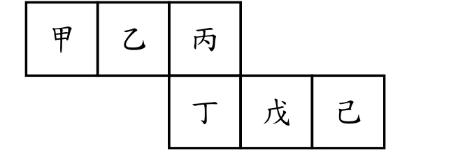 正方體展開圖：上排由左至右為甲、乙、丙三個相連的正方形；下排由左至右為丁、戊、己三個相連的正方形，下排位置整體向右偏移一格，使丁位於丙的正下方。