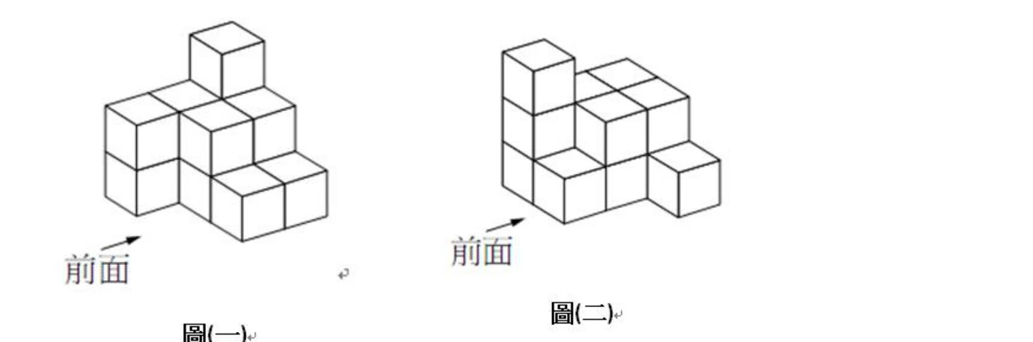 兩個以等角方式繪製的立方塊堆疊圖，皆標示「前面」箭頭指向右前方。圖(一)：最上層有1個立方塊（位於中央偏後）；其下一層由3個立方塊橫向並排；最前排另有2個立方塊（偏右）。圖(二)：左側有一行2個立方塊堆疊，中間與右側另有數個立方塊以階梯狀排列，整體高度從左至右不規則變化，最右側前端多出1個突出的立方塊。