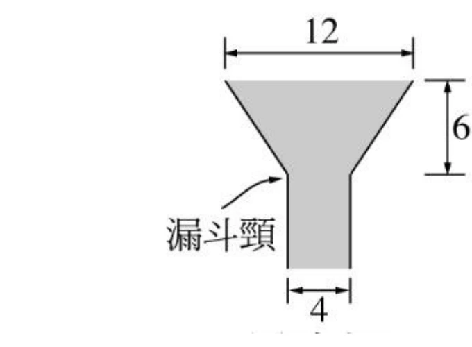漏斗剖面圖（灰色網底），上寬下窄呈梯形漏斗狀，上緣標示寬度12、右側標示漏斗上段高度6；漏斗下方接一段窄直筒（漏斗頸），標示寬度4；有箭頭從左側指向漏斗頸與梯形交界處，並標註文字「漏斗頸」。