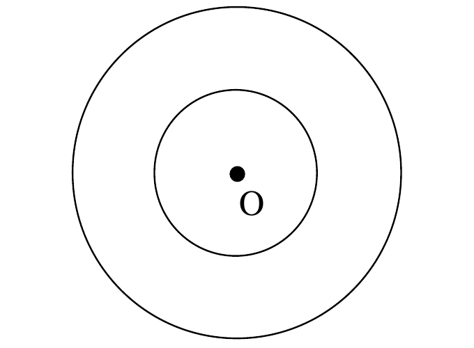 兩個同心圓（一大一小），共同圓心標示O（實心點）。圖上僅畫出兩個圓與圓心，未畫出四邊形ABCD（四邊形由考生依題幹描述自行想像）。