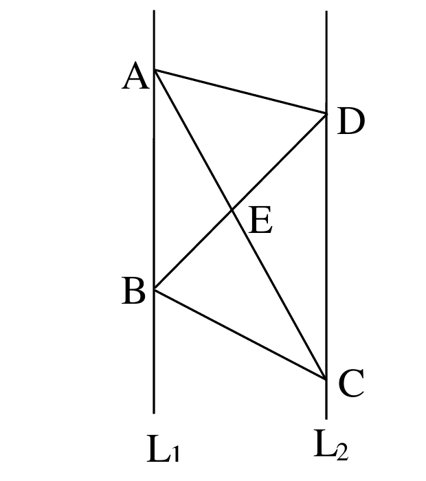 兩條鉛直線$L_1$（左）、$L_2$（右）；$L_1$上由上而下標示A、B兩點，$L_2$上由上而下標示D、C兩點。圖中畫出A到D、A到C、B到D、B到C四條線段，其中A到C與B到D兩條對角線相交於中央的E點。