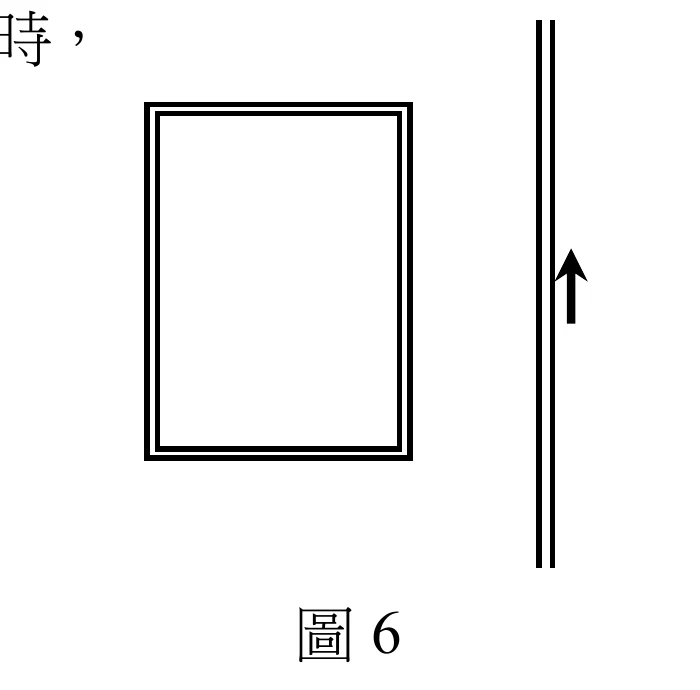 圖6：矩形封閉線圈位於左側，長直導線垂直立於右側、導線上的箭頭指向上方表示電流向上，兩者在同一平面