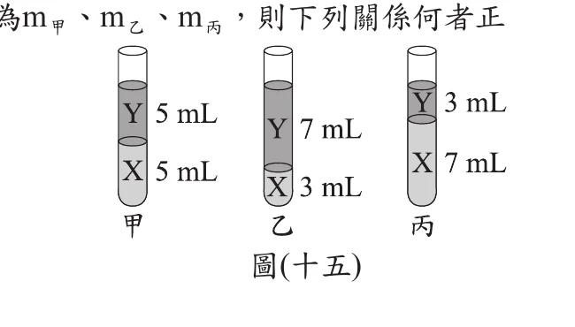 圖(十五)：三試管皆Y在上X在下，甲Y5mL/X5mL，乙Y7mL/X3mL，丙Y3mL/X7mL，總體積皆10mL