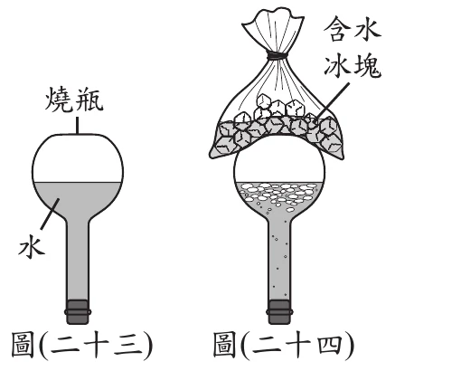 圖(二十三)：倒置燒瓶，水在下、空氣在上；圖(二十四)：瓶子上方覆蓋含水冰塊袋，瓶內水冒出氣泡