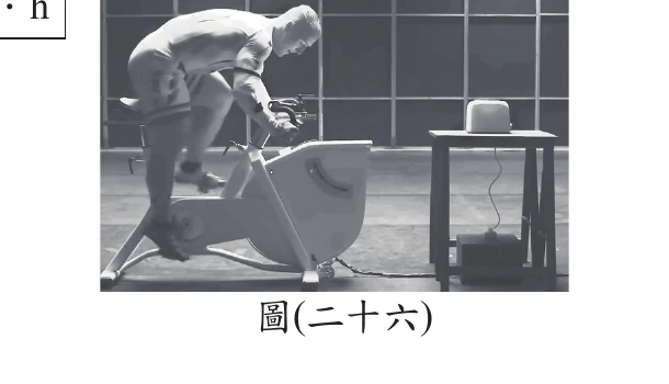 圖(二十六)：一人奮力踩固定式健身腳踏車發電，接線至烤麵包機