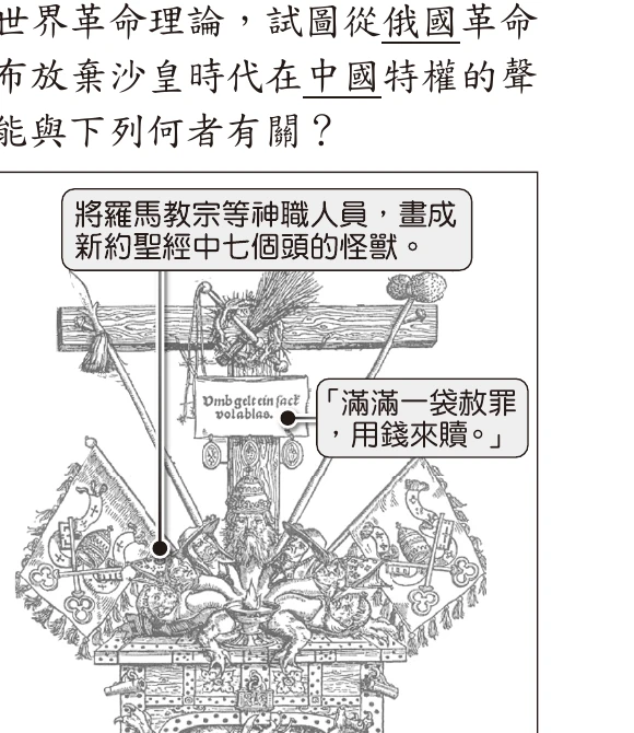 圖(三)：木刻版畫，教宗被畫成七頭怪獸，旁有「滿滿一袋赦罪，用錢來贖」文字，魔鬼躲在奉獻箱底部