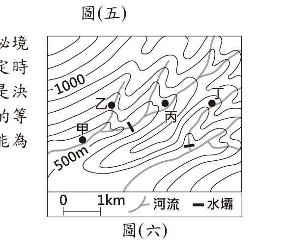 圖(六)：等高線地形圖，兩條河流各有一座水壩，甲位置偏離河道，乙丙丁皆在河道路徑上