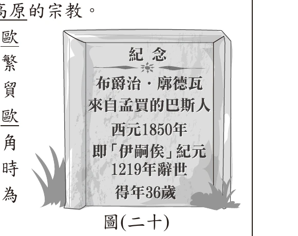 圖(二十)：巴斯商人墓碑照片，使用「伊嗣俟紀元」紀年