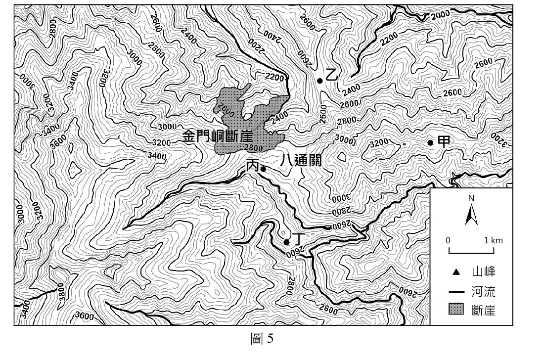 圖5：等高線地形圖（等高線間距200公尺，涵蓋標高約2000～3800公尺範圍），中央偏左有一塊以網點紋樣標示的「金門峒斷崖」區域（位於2400～2800公尺等高線之間的陡峭崩壞地），其正下方標示地名「八通關」。圖上以實心圓點標出四個點位：乙位於斷崖東北方、標高約2200～2400公尺處，與斷崖之間地勢開闊、等高線較疏、視野無明顯地形阻隔，直線距離最近；甲位於斷崖東側較遠處、標高約3000～3200公尺的山頭附近，中間隔著多條等高線起伏的山稜；丙位於斷崖正南方緊鄰八通關之處，地勢低窪、與斷崖之間有陡坡阻擋視線；丁位於斷崖南方更遠處、標高約2600公尺的溪谷地帶，距離最遠且中間地形起伏遮蔽。圖右下角附指北針（N）、比例尺（0～1公里）及圖例：黑色三角形代表山峰、線條代表河流、網點紋樣代表斷崖