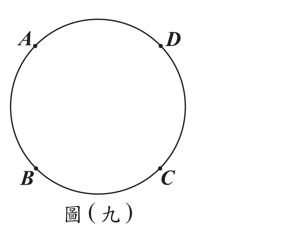 一個圓，圓周上標示四個點：A在左上方、D在右上方、B在左下方、C在右下方，四點皆以小黑點標示在圓周上，四點之間沒有畫出連接的弦線。