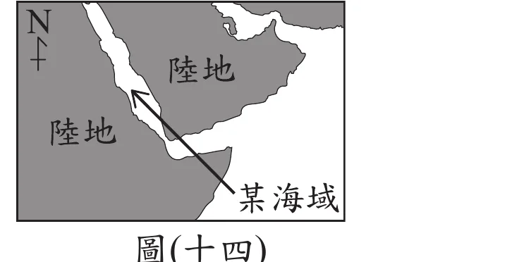 圖(十四)：簡化地圖，左上角標示指北符號「N」。圖中畫出阿拉伯半島與非洲之間的海域，左側陸地(非洲)與右上方陸地(阿拉伯半島)皆以灰色塊標示「陸地」，兩塊陸地之間的白色狹長水域以箭頭標示「某海域」（對應紅海一帶的海域）。