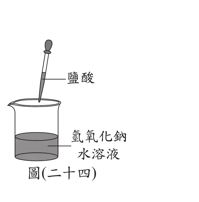 圖(二十四)：一支滴管標示「鹽酸」，正將液體滴入下方燒杯中，燒杯內盛有標示「氫氧化鈉水溶液」的液體(以灰色表示)。