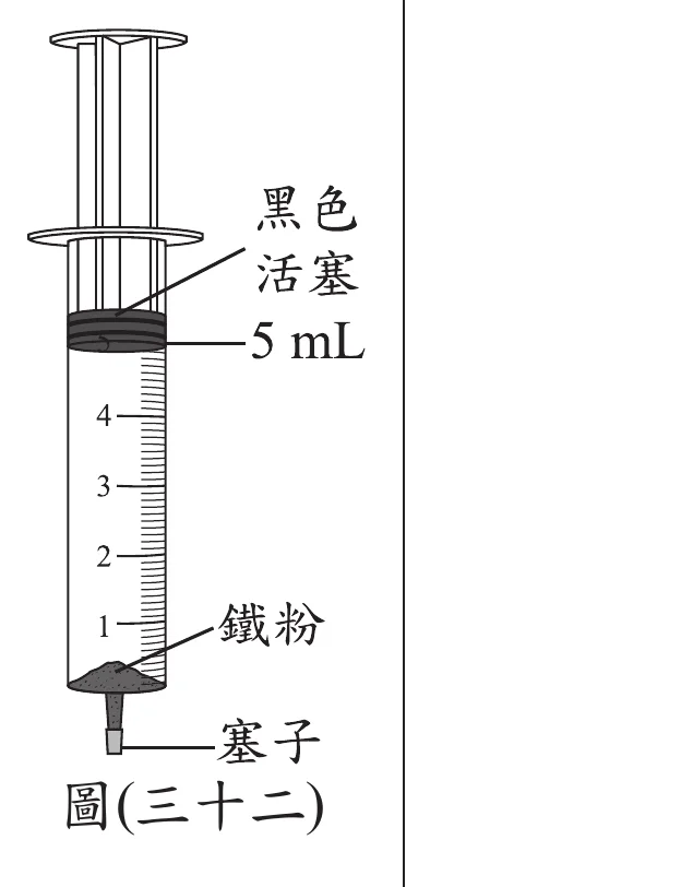 圖(三十二)：針筒裝置示意圖，針筒上方為可推拉的「黑色活塞」，活塞頂端刻度對齊「5 mL」標線，針筒筒身由上而下刻有4、3、2、1的刻度線，筒內下方堆有深灰色粉末標示「鐵粉」，針筒末端接一個「塞子」封住開口。
