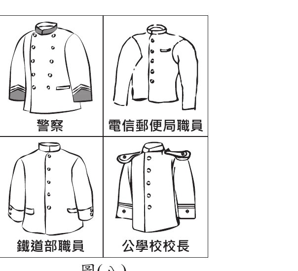 四種公務人員制服樣式圖：警察制服(左上，雙排釦、袖口繡有階級臂章)、電信郵便局職員制服(右上，立領單排釦)、鐵道部職員制服(左下，立領單排釦、附口袋)、公學校校長制服(右下，立領單排釦、附肩章)。