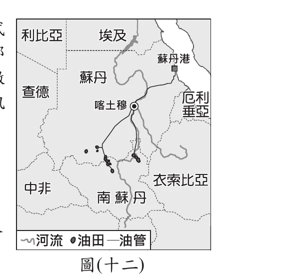 北非蘇丹周邊區域地圖，標示利比亞、埃及、查德、蘇丹、厄利垂亞、中非、南蘇丹、衣索比亞等國界，並以線條標示河流、圓點標示油田、灰線標示油管；圖中標出蘇丹港(東北岸海港)與喀土穆(蘇丹首都，位於數條河流匯集處)的位置，油田與油管主要分布於喀土穆以南、南蘇丹北部一帶。