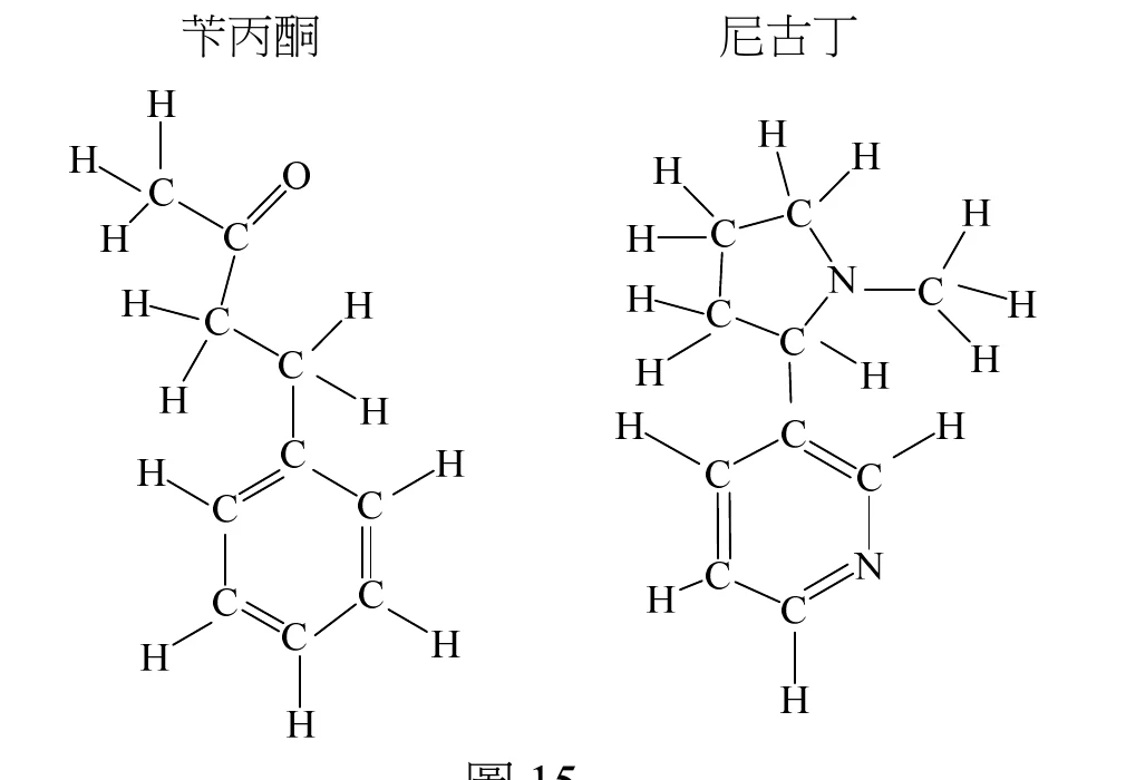 圖15：苄丙酮與尼古丁的結構式；苄丙酮為 CH3-CO-CH2-CH2- 苯基，尼古丁為吡咯啶環經 N-甲基與吡啶環相連